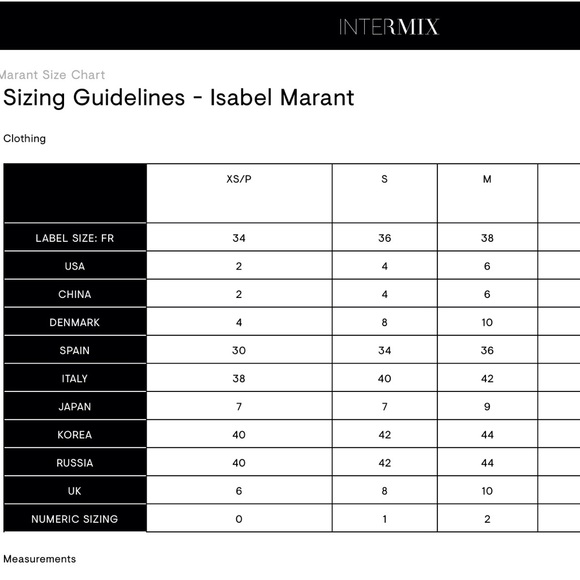 ISABEL MARANT ÉTOILE Banksia Lyocell Wrap Midi Dress In Ecru Size 4 - Picture 6 of 8